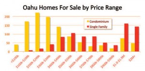 Homes_20130825_02