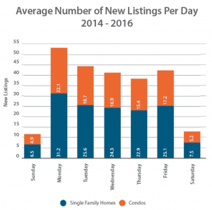 Screen Shot 2016-08-26 at 4.27.50 PM